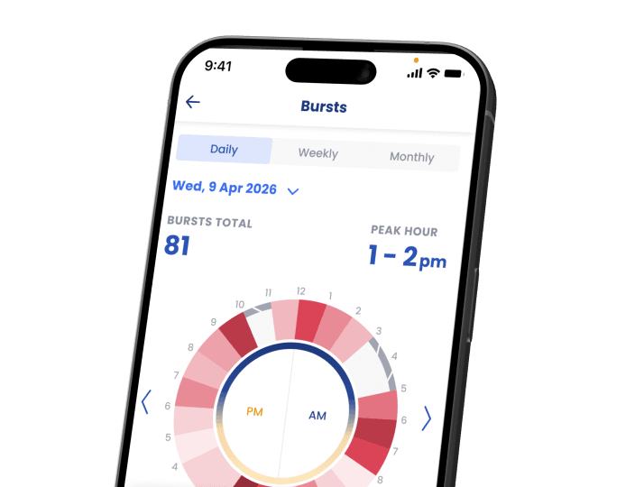 ResolveDTx app screen displaying real-time cough monitoring activation