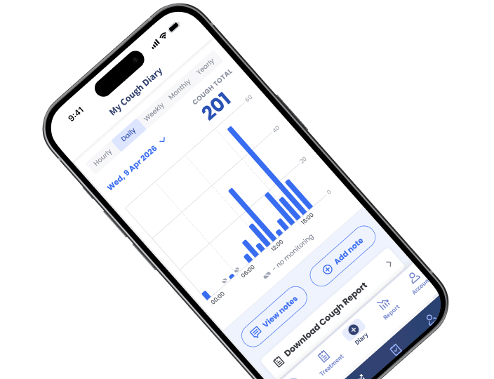 Cough Diary screen in ResolveDTx showing hourly cough frequency chart